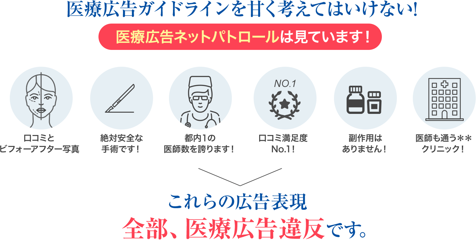 医療広告ガイドラインを甘く考えてはいけない！