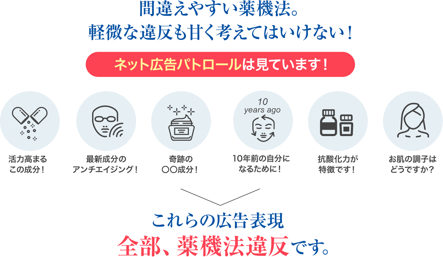 間違えやすい薬機法。軽微な違反も甘く考えてはいけない！